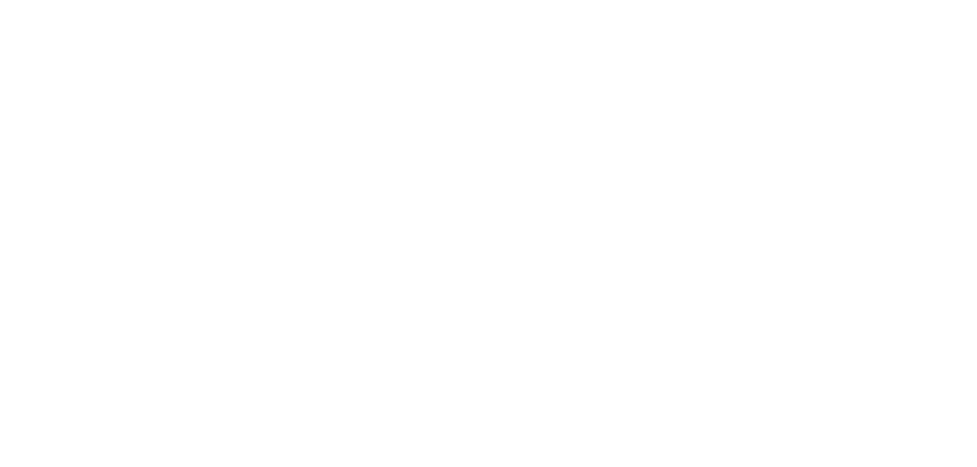 جمعية تمكين النسائية